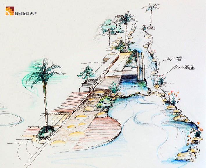 亚龙湾湖滨商业街景观2